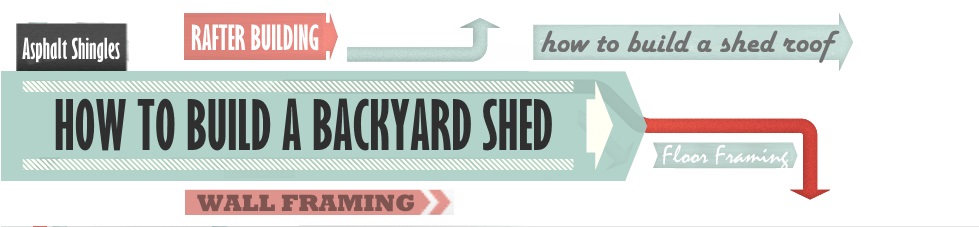 SHED PLANS HOW TO BUILD A SHED SHED IMPROVEMENT SHED PHOTOS BLOG
