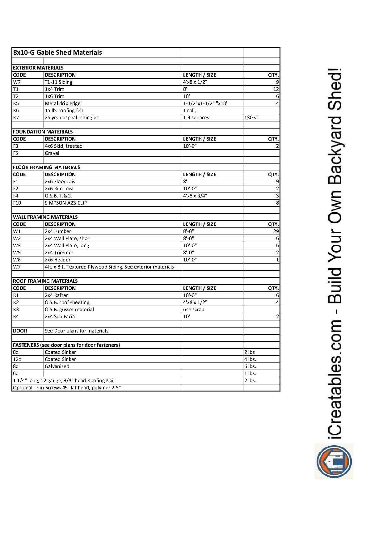 8X10 Shed Material List