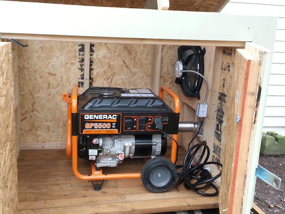 5×3 Generator Shed Built With Door On Roof
