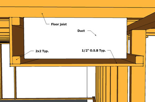 designing framing a basement