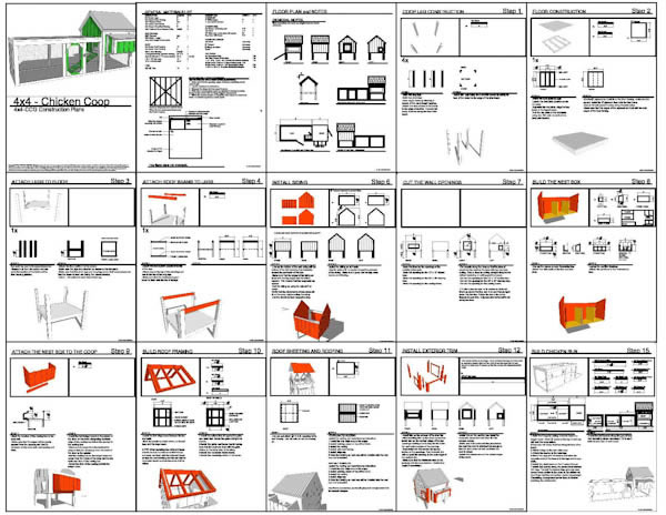 4x4 Chicken Coop Plans With Gable Roof and Chicken Run