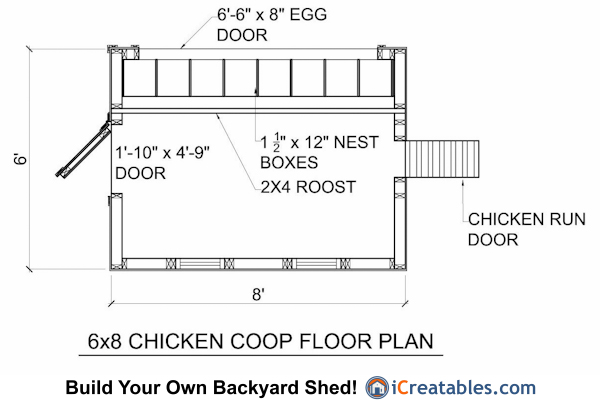 6x6 Chicken Coop With Lean to Roof Plans Include The Following: