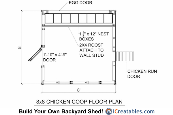 Free Chicken Coops Plans: Building A Chicken Coop Floor - 8x8 CCSB Chicken Coop Floor Plan