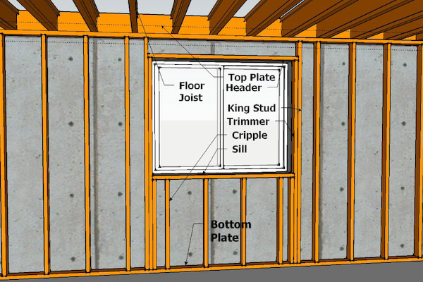 designing framing a basement