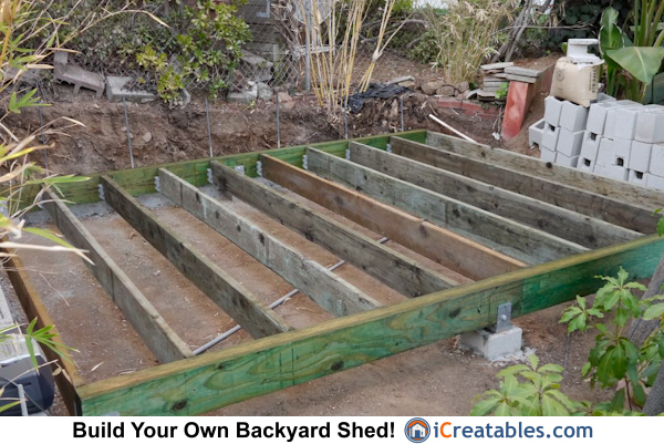 How To Build A Shed: Build Shed Foundation