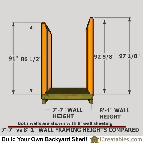 How To Build Shed Walls icreatables.com