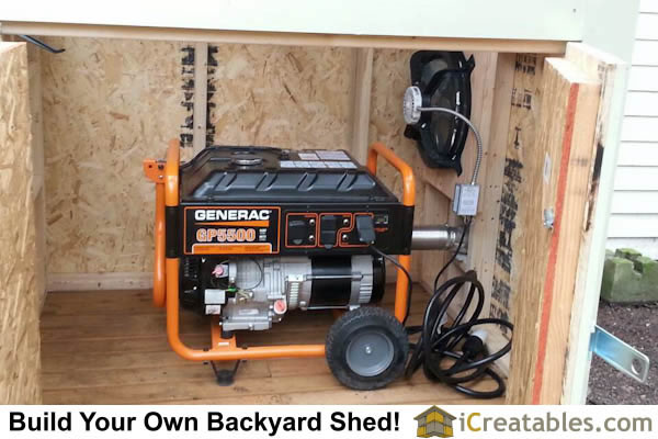 Pictures of Generator Sheds | Photos of Generator Sheds