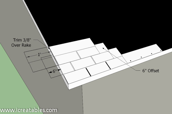 roof-shingle-first course