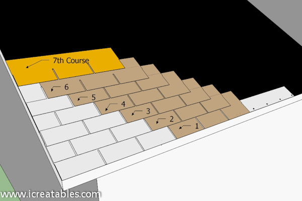 roofing-seventh-course-shingle