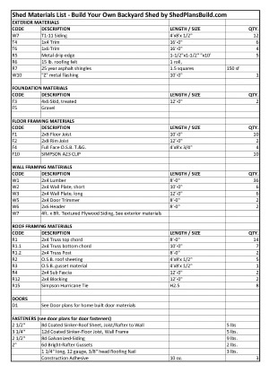 10x12 Large Shed Plans